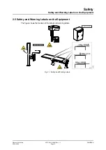 Предварительный просмотр 21 страницы Canon OMNERA 400A Operator'S Manual