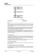 Предварительный просмотр 34 страницы Canon OMNERA 400A Operator'S Manual