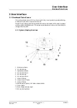 Предварительный просмотр 41 страницы Canon OMNERA 400A Operator'S Manual