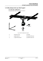 Предварительный просмотр 61 страницы Canon OMNERA 400A Operator'S Manual