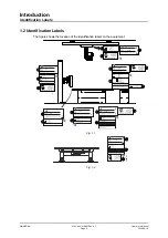 Preview for 10 page of Canon OMNERA 400T Operator'S Manual