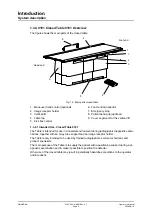 Preview for 14 page of Canon OMNERA 400T Operator'S Manual