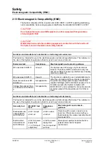 Preview for 46 page of Canon OMNERA 400T Operator'S Manual