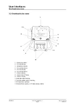 Preview for 52 page of Canon OMNERA 400T Operator'S Manual