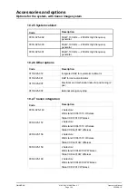 Preview for 152 page of Canon OMNERA 400T Operator'S Manual