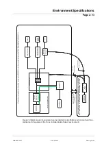 Preview for 21 page of Canon OMNERA 400T Planning Manual