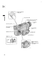 Предварительный просмотр 12 страницы Canon Optura 10 Instruction Manual