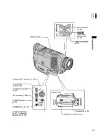 Предварительный просмотр 13 страницы Canon Optura 10 Instruction Manual