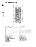 Предварительный просмотр 14 страницы Canon Optura 10 Instruction Manual