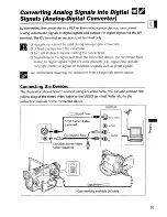 Предварительный просмотр 93 страницы Canon Optura 10 Instruction Manual