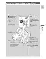 Предварительный просмотр 9 страницы Canon Optura 100 MC Instruction Manual