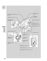 Предварительный просмотр 10 страницы Canon Optura 100 MC Instruction Manual