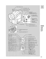 Предварительный просмотр 11 страницы Canon Optura 100 MC Instruction Manual