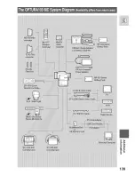 Предварительный просмотр 139 страницы Canon Optura 100 MC Instruction Manual