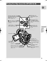 Preview for 9 page of Canon Optura 100 Instruction Manual