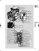 Preview for 11 page of Canon Optura 100 Instruction Manual