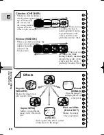 Preview for 62 page of Canon Optura 100 Instruction Manual