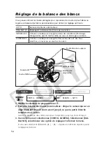 Предварительный просмотр 54 страницы Canon Optura 400 Instruction Manual