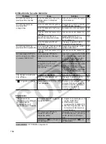 Предварительный просмотр 154 страницы Canon Optura 400 Instruction Manual