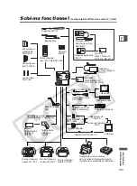 Предварительный просмотр 155 страницы Canon Optura 400 Instruction Manual