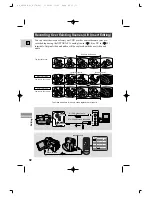 Предварительный просмотр 91 страницы Canon Optura Pi Instruction Manual