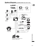 Предварительный просмотр 139 страницы Canon Optura S1 Instruction Manual