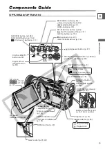 Предварительный просмотр 11 страницы Canon optura10 Instruction Manual