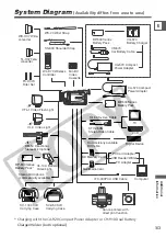 Предварительный просмотр 153 страницы Canon optura10 Instruction Manual