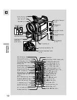 Preview for 12 page of Canon OPTURA200 MC Instruction Manual