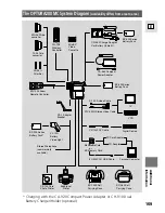 Preview for 169 page of Canon OPTURA200 MC Instruction Manual