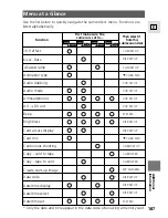 Preview for 187 page of Canon OPTURA200 MC Instruction Manual