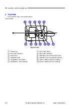 Preview for 22 page of Canon P-208 Service Manual With Parts Catalog