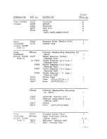 Предварительный просмотр 33 страницы Canon P Service Manual