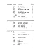 Предварительный просмотр 91 страницы Canon P Service Manual