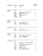 Предварительный просмотр 92 страницы Canon P Service Manual