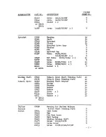 Предварительный просмотр 96 страницы Canon P Service Manual