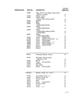 Предварительный просмотр 98 страницы Canon P Service Manual