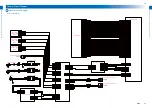 Preview for 160 page of Canon Paper Deck-AF1 Service Manual