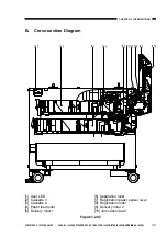 Предварительный просмотр 11 страницы Canon PAPER DECK-C1 Service Manual