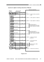 Предварительный просмотр 17 страницы Canon PAPER DECK-C1 Service Manual