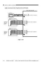 Предварительный просмотр 18 страницы Canon PAPER DECK-C1 Service Manual