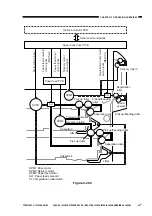 Предварительный просмотр 21 страницы Canon PAPER DECK-C1 Service Manual