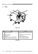 Предварительный просмотр 74 страницы Canon PAPER DECK-C1 Service Manual