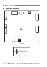 Предварительный просмотр 76 страницы Canon PAPER DECK-C1 Service Manual