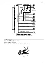 Предварительный просмотр 21 страницы Canon Paper Deck Unit-B1 Service Manual