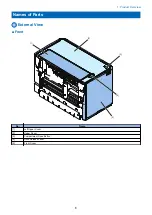 Предварительный просмотр 12 страницы Canon Paper Deck Unit-F1 Service Manual