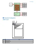 Предварительный просмотр 19 страницы Canon Paper Deck Unit-F1 Service Manual