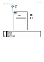 Предварительный просмотр 21 страницы Canon Paper Deck Unit-F1 Service Manual