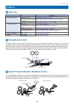 Предварительный просмотр 22 страницы Canon Paper Deck Unit-F1 Service Manual