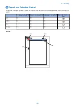 Предварительный просмотр 24 страницы Canon Paper Deck Unit-F1 Service Manual